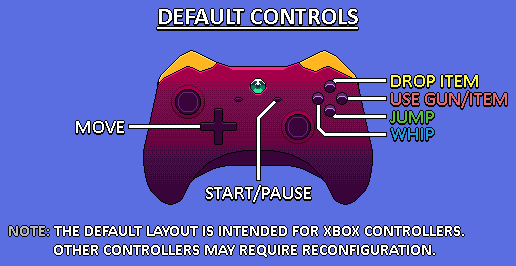 0 Controller.png