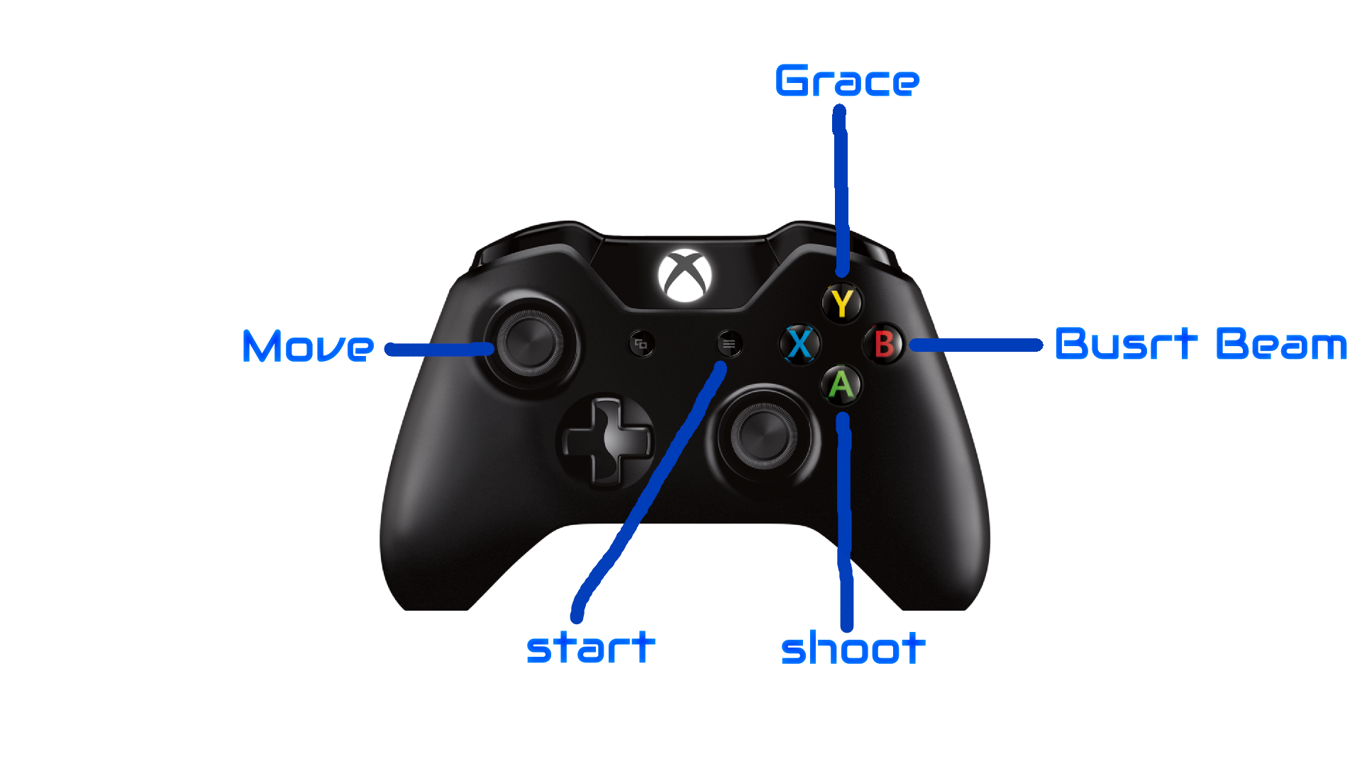 Controller1.png