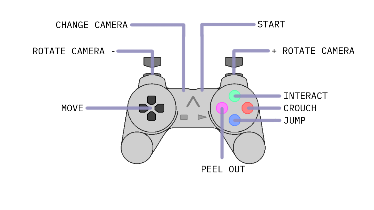 controls.png